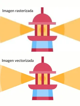 Denominamos vectorización de imágenes a la transformación de imágenes rasterizadas en vectores. ¡Te enseñamos a vectorizar imágenes en este post!